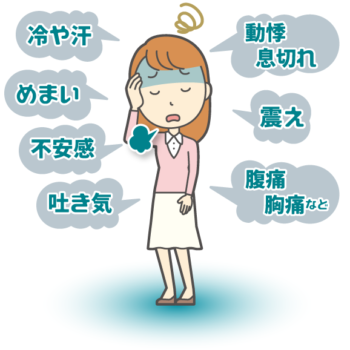 不安障害