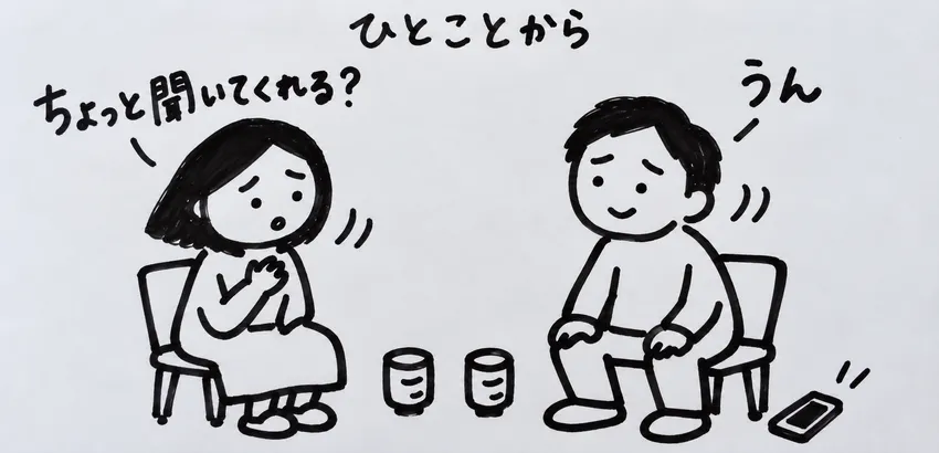 ちょっと聞いてくれる?